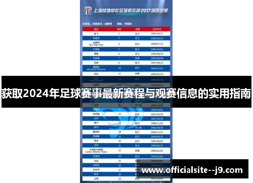 获取2024年足球赛事最新赛程与观赛信息的实用指南