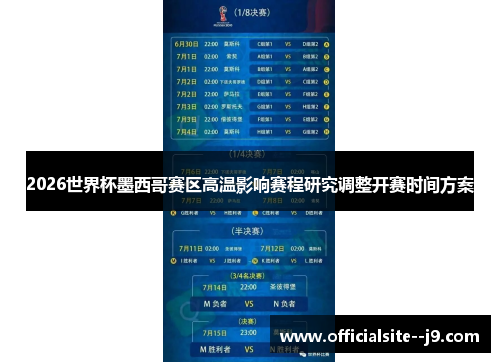 2026世界杯墨西哥赛区高温影响赛程研究调整开赛时间方案